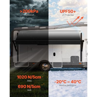 6.1m Motorised Caravan Awning Kit in Black
